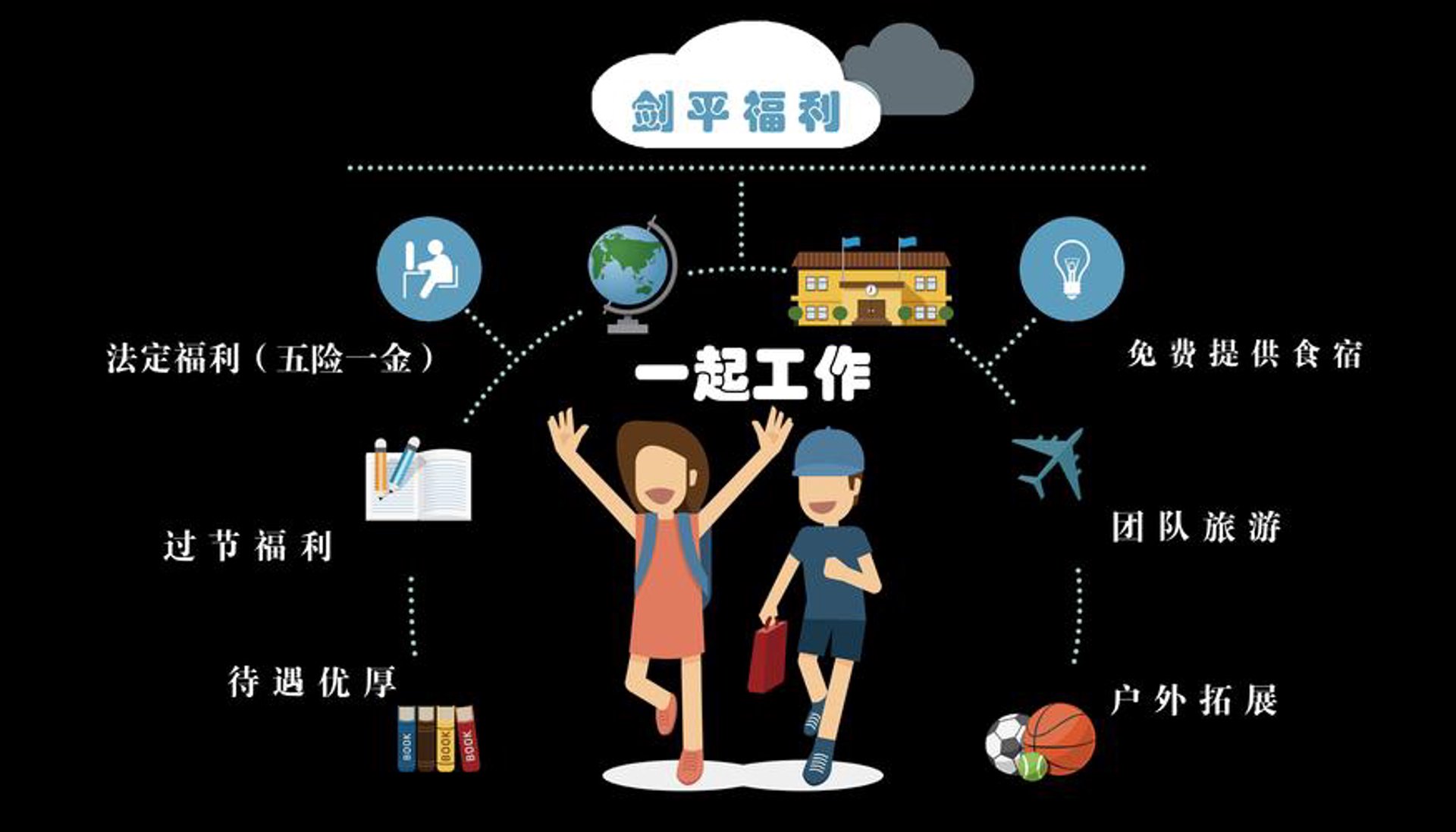 川远知识网
